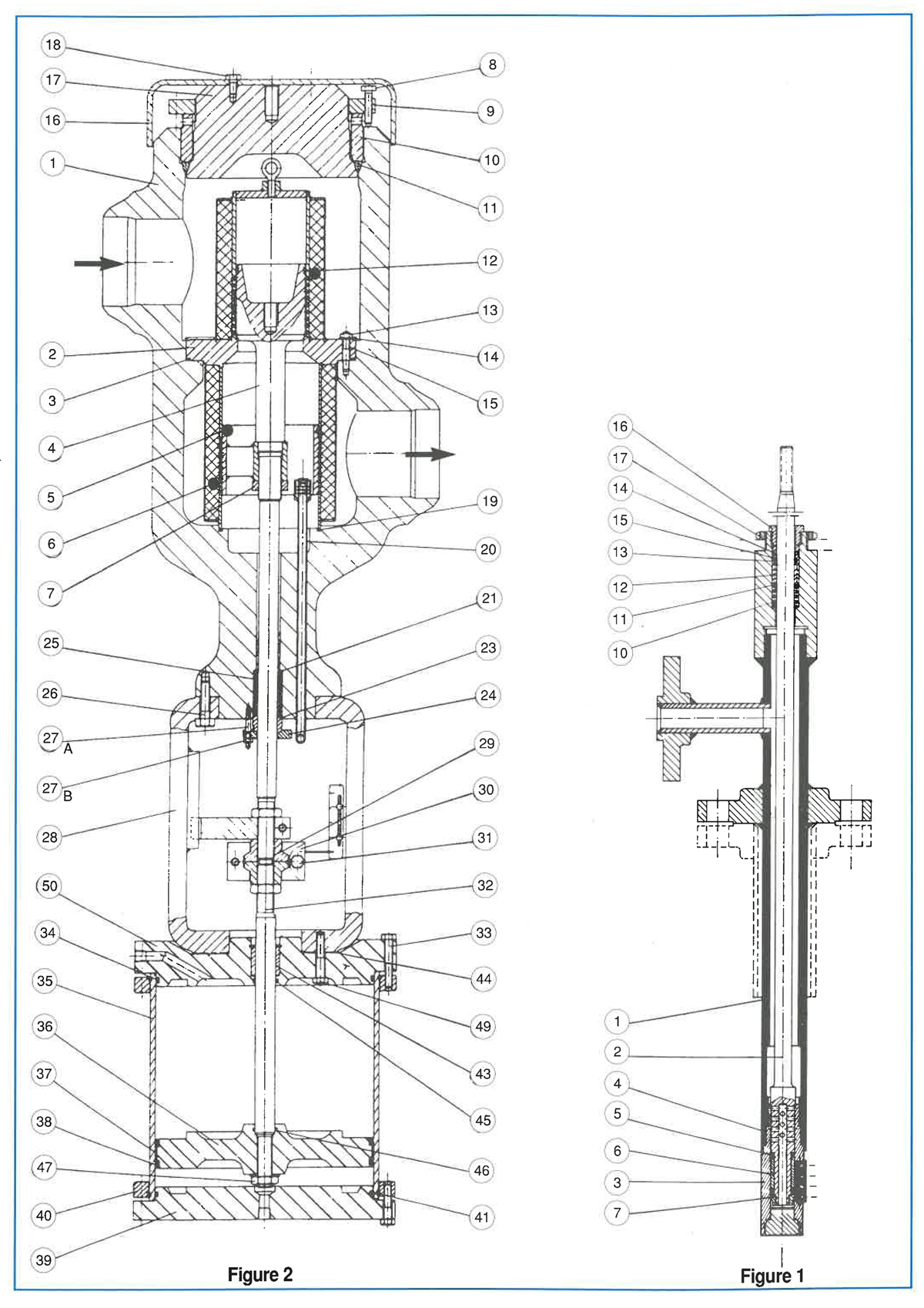 Know how history | SART von Rohr - Experience make always difference